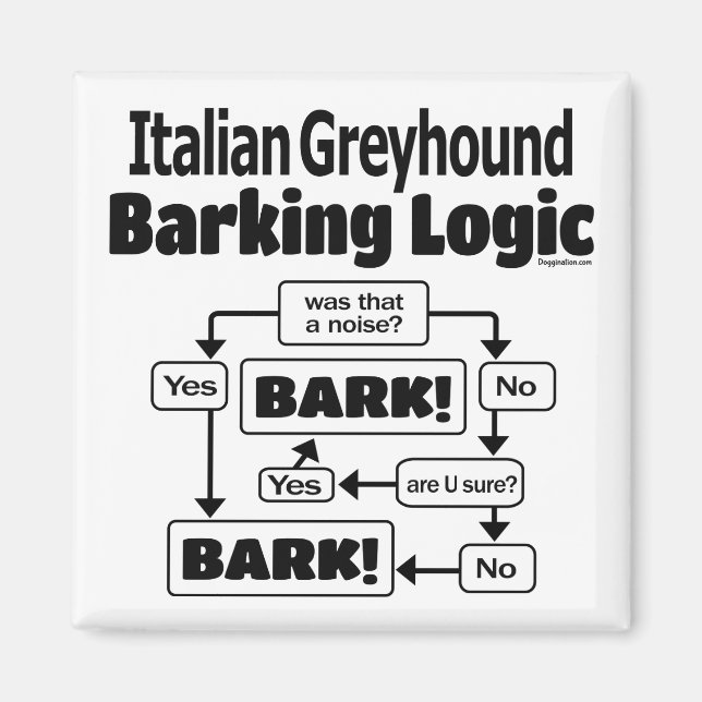 Italienska Greyhound Barking Logic Magnet (Framsidan)