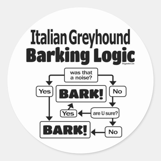Italienska Greyhound Barking Logic Runt Klistermärke (Framsida)