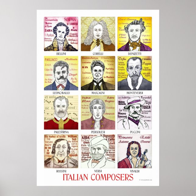 Italienska kompositörer poster (Framsidan)