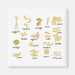 Italienska pasta Shapes & Namn Mönster Magnet
