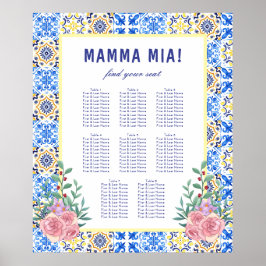Italienskt Blått Kakel Mamma Barnkalas Sittplatska Poster