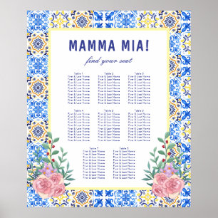 Italienskt Blått Kakel Mamma Barnkalas Sittplatska Poster