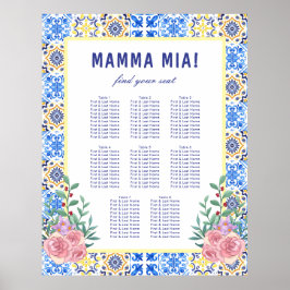 Italienskt Blue Tile Mamma Shower-sittdiagram Poster