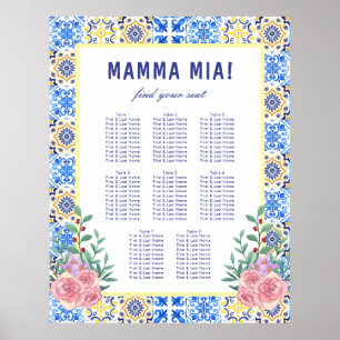 Italienskt Blue Tile Mamma Shower-sittdiagram Poster