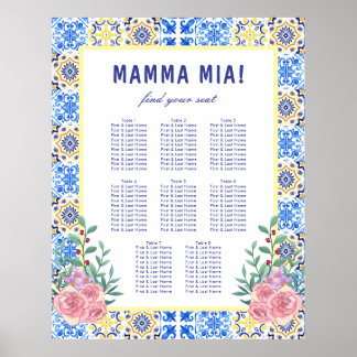 Italienskt Blue Tile Mamma Shower-sittdiagram Poster