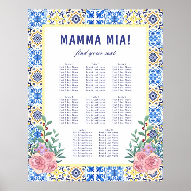 Italienskt Blue Tile Mamma Shower-sittdiagram Poster (Framsidan)