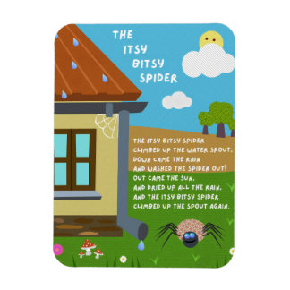 Itsy Bitsy Spider Barnkammarim Magnet