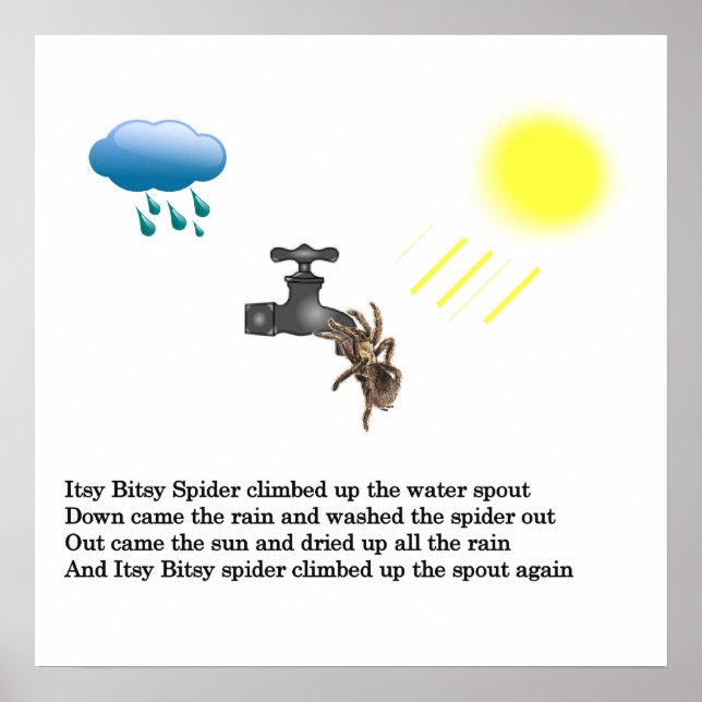 Itsy Bitsy Spider Poster (Framsidan)