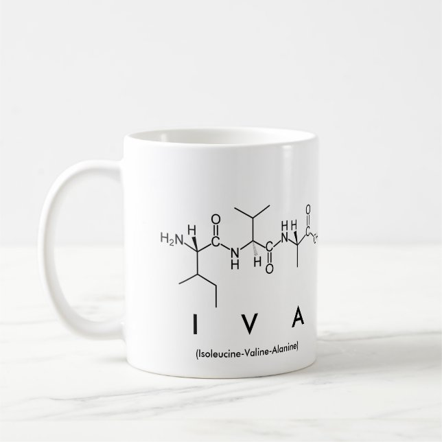 Iva peptide namn mugg (Vänster)