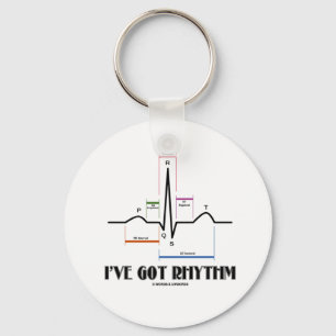 I've harrytm (ECG/EKG - den Oldgate lanen Nyckelring