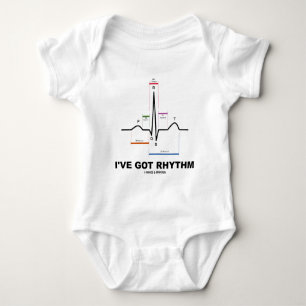 I've harrytm (ECG - EKG-hjärtatakten) Tee