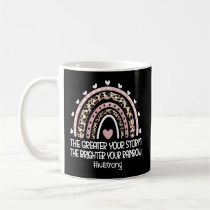 Ivf Starong Rainbow Ivf Transfer Day Retrieveval D Kaffemugg