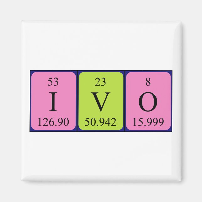 Ivo periodiskt bord namn magnet (Framsidan)