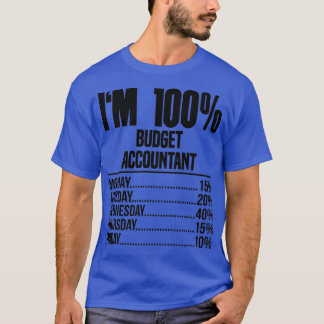 Ix27 m 100 Budgetrevisor T Shirt