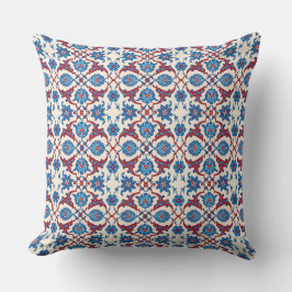 Iznik Blommönster Kudde