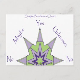 Ja/inget pendeldiagram vykort