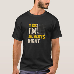 Ja, jag är alltid Höger Math Teacher Mathematician T Shirt