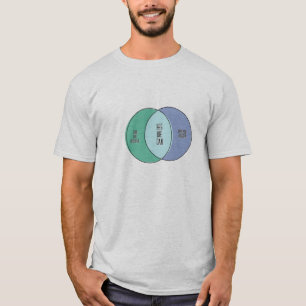 Ja, vi kan Bob Barack Obama-ventilen T Shirt