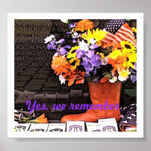 Ja, vi kommer ihåg poster