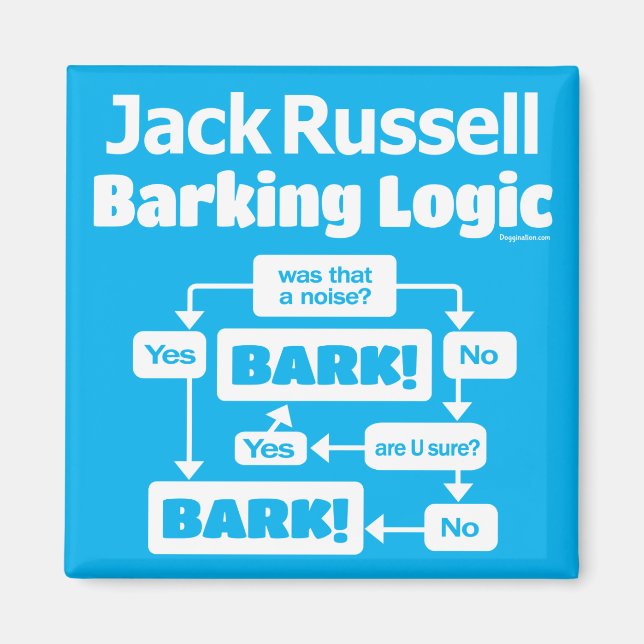 Jack Russell Terrier Barking Logic Magnet (Framsidan)