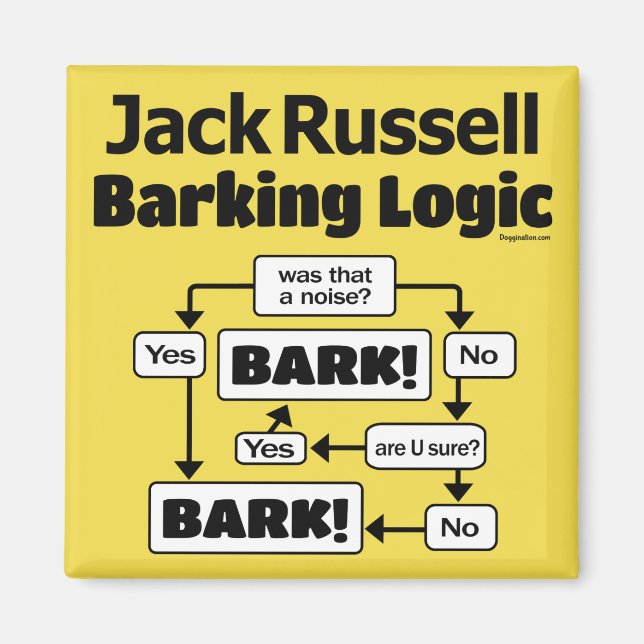 Jack Russell Terrier Barking Logic Magnet (Framsidan)