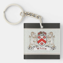 Jacka efternamn för Arm Vit