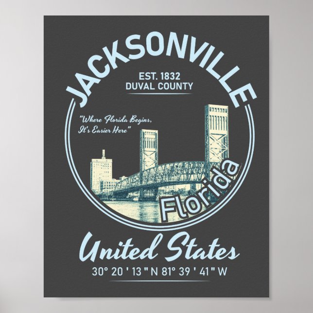 JACKSONVILLE CITY - FLORIDA VINTAGE POSTER (Framsidan)