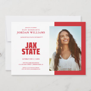 Jacksonville State University Examen Meddelande