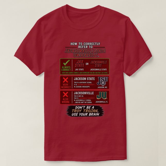 Jacksonville State University Referensguide Röd  T Shirt (Design framsida)