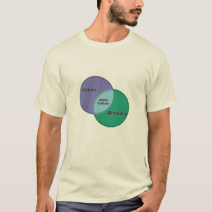 Jaffa Cakes Biscuits Cakes venn-diagram T Shirt