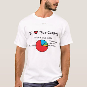 Jag älskar cirkeldiagram t shirt