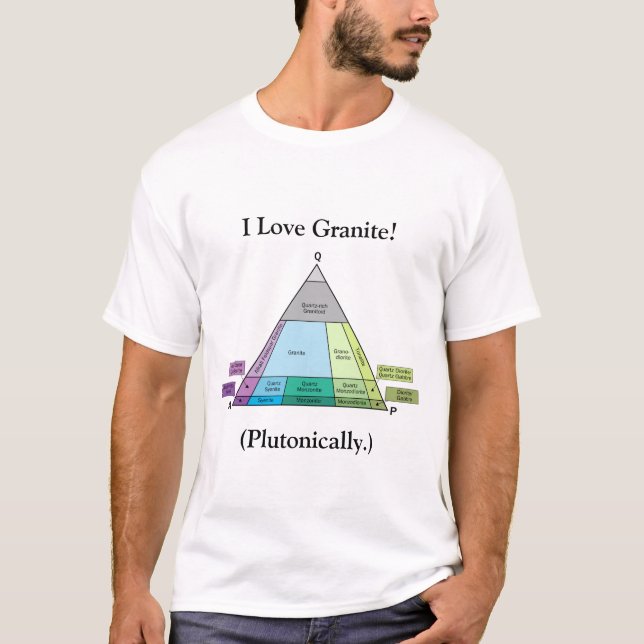 Jag älskar granit...Plutoniskt (Ljust) T Shirt (Framsida)