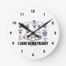 Jag älskar Hematology (blodcellhärstamning)