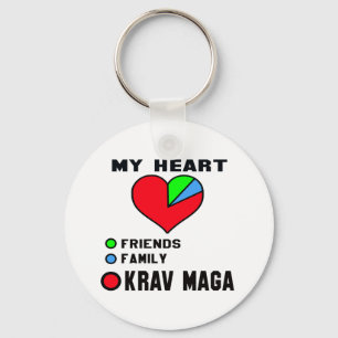 Jag älskar Krav Maga. Nyckelring