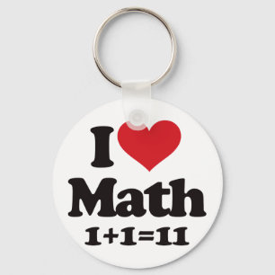 Jag älskar Math! Nyckelring