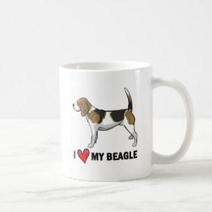 Jag älskar min Beagle Kaffemugg