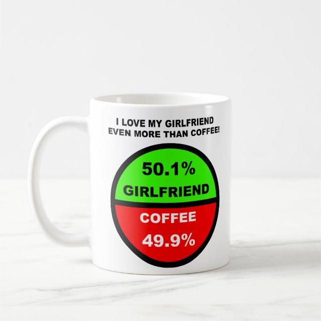 Jag älskar min flickvän mer än kaffe Rolig mugg (Vänster)