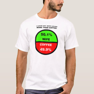 Jag älskar min fru mer än kaffe Roligt Tee
