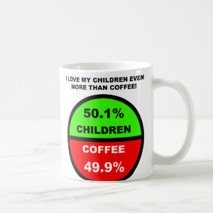 Jag älskar mina barn mer än kaffe Rolig mugg