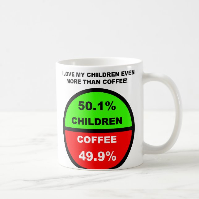 Jag älskar mina barn mer än kaffe Rolig mugg (Höger)