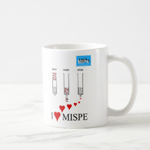 Jag älskar MISPE-muggen Kaffemugg