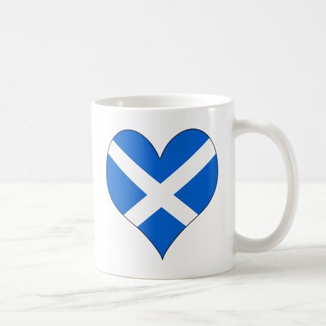 Jag älskar Skottland Kaffemugg (Höger)