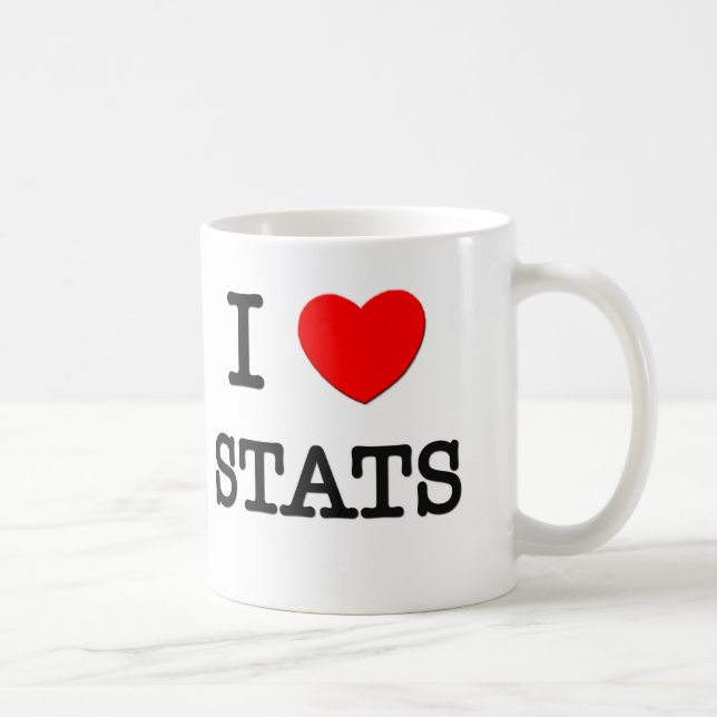Jag älskar statistik kaffemugg (Höger)
