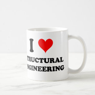 Jag älskar strukturellt iscensätta kaffemugg