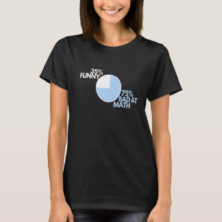 Jag är 35 och 75 illa vid matematik t shirt