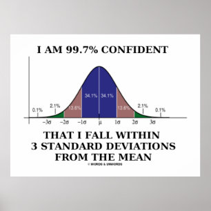 Jag är 99,7 procent säker inom tre standardavvikel poster