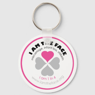 JAG ÄR ANSIKTE Rosa Keychain Nyckelring
