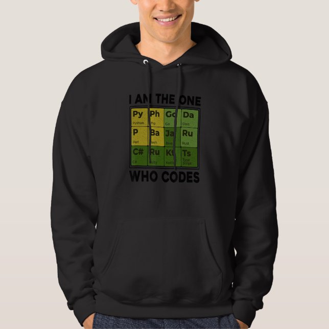 Jag är den som kodar programmering och programmeri hoodie (Framsida)