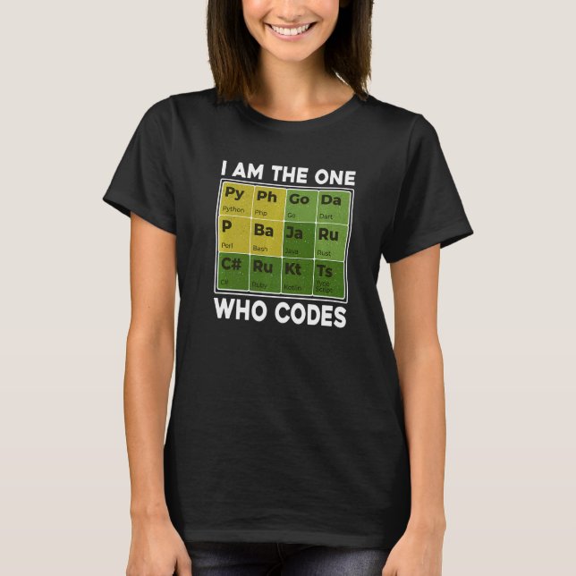 Jag är den som kodar programmering och programmeri t shirt (Framsida)