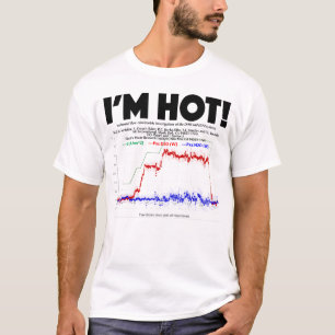 Jag är Hett! Hårt och lätt - McKubre et al T Shirt